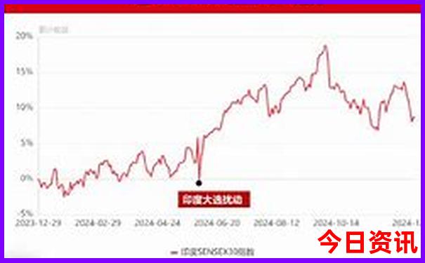 八月出游凉快的地方